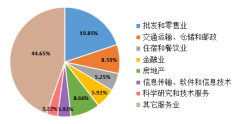 市人平易近关于印