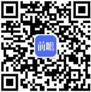 2025年中国激光测距