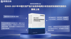 2025版中国文创产操