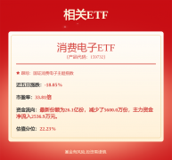 股市必读：长电科